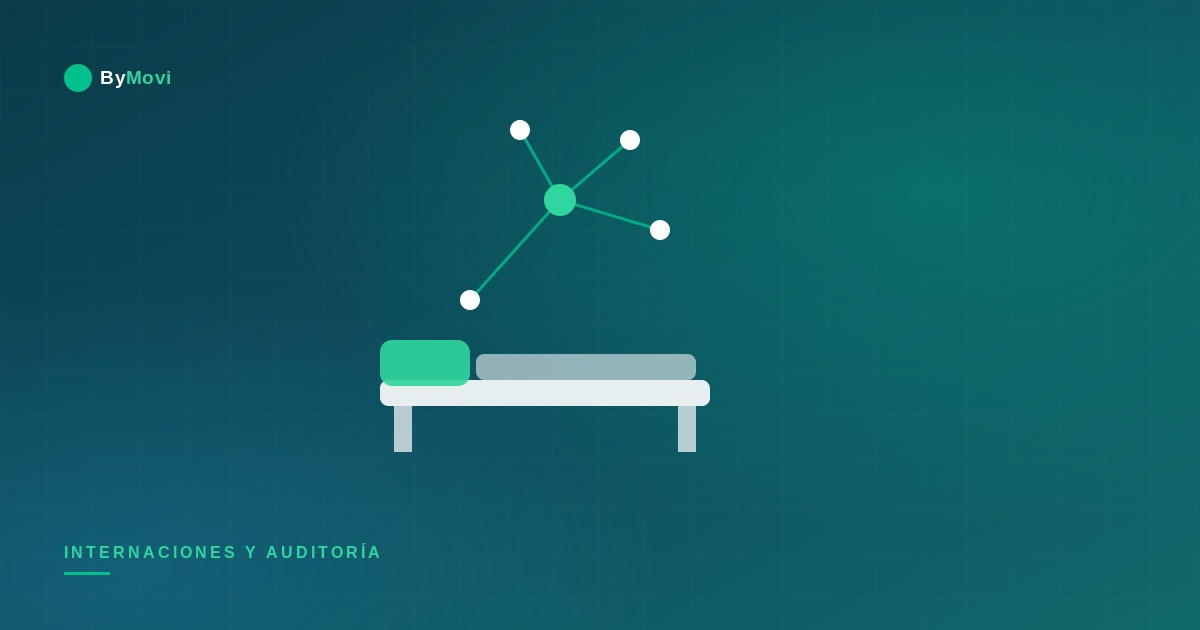 Internaciones y Auditoría Médica en la Era de la Inteligencia Artificial